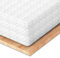 MISSCOZY Matratzen Topper 90x200cm H2&H3 Hart-Matratzentopper 7CM Höhe, 7-Zonen Gel Memory Foam Mattress Topper