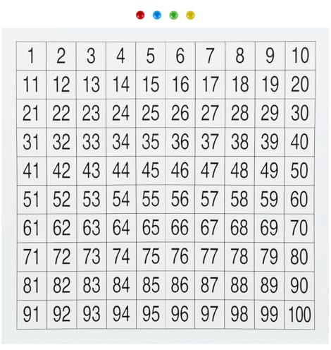 Gadpiparty Magnetische Hundertertafel 1-100, Montessori Zahlen Lernposter Großformat 110x107cm, Wasserdicht Reißfest Lernspielzeug für Vorschule & Grundschule, Ideal für Klassenzimmer Kinderzimmer