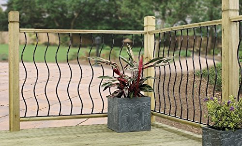 Wave Style Metal Decking Fence Panel 560mm Run x 770mm High Fencing (Black DPCB)