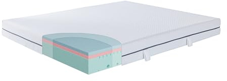 EGO HOME Madrass 140 x 200 H3 skummadrass 3-zoner kallskummadrass 18 cm höjd komfortskummadrass 140 x 200 cm Öko-Tex och CertiPUR certifierad
