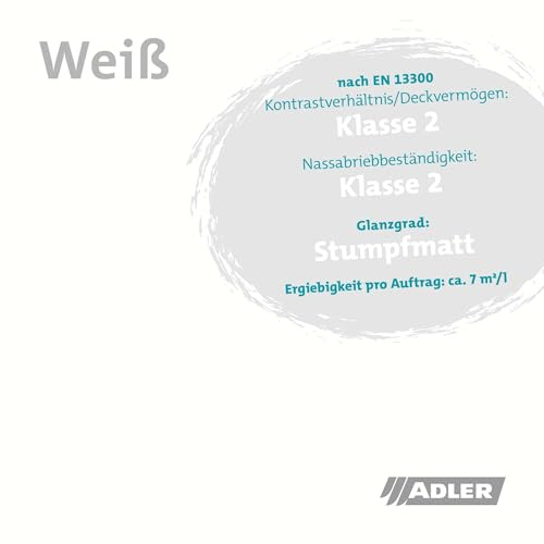 ADLER Aviva Formel-San Weiß innen 9L