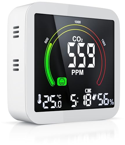 Brandson - CO2 Detector, Co2 Monitor Carbon Dioxide Detector Alarm, Co2 Sensor Digital USB, Indoor Air Quality Sensor Monitor with Temperature Humidity for Home Office Gym Car