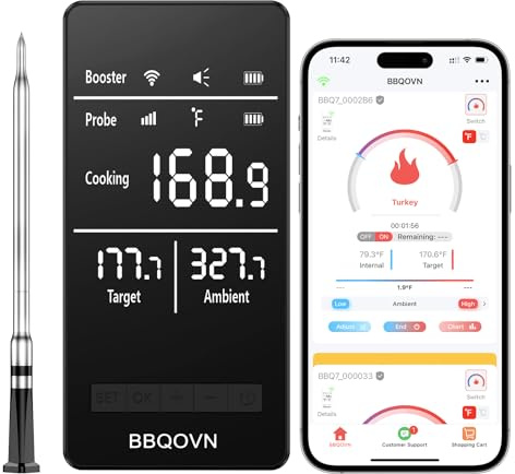 Btclink Wifi Sub-1g Wireless Meat Thermometer Unlimited Range (1, Grey, Small)