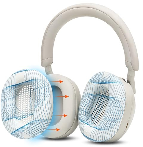 WC SweatZ XM5 - Copricuscinetti antisudore per Sony WH1000XM5 | Da Wicked Cushions | Protezione 360 completa, antisudore e lavabile | Ivory Tide
