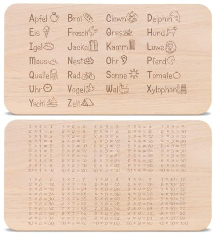 GRAVURZEILE Graviertes Frühstücksbrettchen - ABC & 1x1 - Set