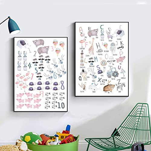 ABC Poster Kinderzimmer Alphabet Tierposter - Kinderposter Lernposter ABC und Zahlen von 1 bis 10 Weihnachtsdeko - Bilder Mädchen Junge Baby Tiere (30x40cm)