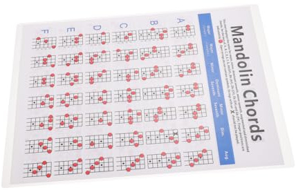 1stk Mandoline Übungstabelle Mandoline Griffbrett Notizen Mandolinen-fingersatz-diagramm-poster Akkord Diagramm Lehr Poster Großes Plakat Guangdong Laminierung Beschichtetes Papier