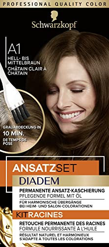 Ansatz-Kaschierung 22 ml