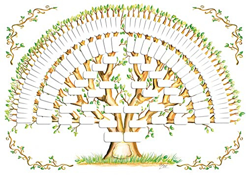 Home Comforts Blank Fillable Ancestry Family Chart , Tree Genealogy Chart to Fill in, Family Tree Picture #163- Vivid Imagery Laminated Poster Print - 20 Inch by 36 Inch Laminated Poster With Bright Colors