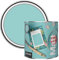 Rust-Oleum Colours Matt Emulsion Wall and Ceiling Paint - Teal 2.5L