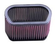 K&N Motorluftfilter: Hochleistungs-, Premium-, Powersport-Luftfilter: Passend für Yamaha YZF (R1) YA-1098 von 1998–2001 | kompatibel mit Yamaha YZF R1 1998-2001 (YA-1098)