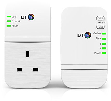 BT Wi-Fi Home Hotspot Plus 600 Kit with wired AV600 Powerline, N300 Wi-Fi and pass-through socket
