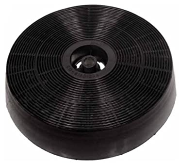 Teka accesorios campanas - Filtro carbon activo circular tradicional