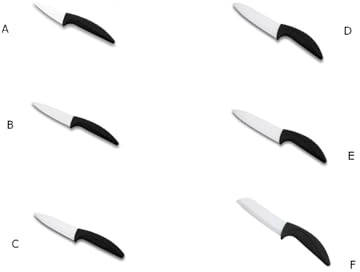 LACOR 39212 Keramic Küchenmesser 12 cm | Langlebiges Profi-Utensil; entwickelt für optimale Leistung und schnelle, unkomplizierte Reinigung in der Spülmaschine