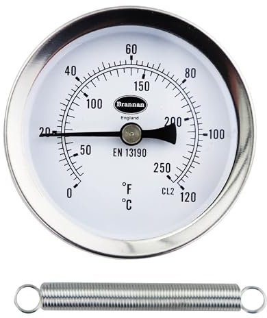 Rörtermometer med klämma – radiatorbalanserande termometer för varmvattenrör och kylare