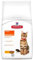 Hill's Science Plan 4296 Feline Adult Huhn 10kg - Katzenfutter