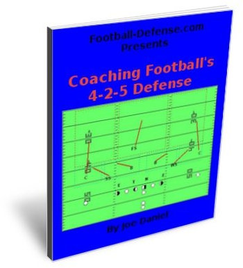 Coaching Football's 4-2-5 Defense (English Edition)