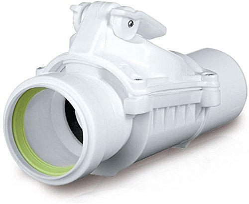 Horizontally Assembled Inline Anti Flood 50mm Backwater Check Valve Backflow Prevention