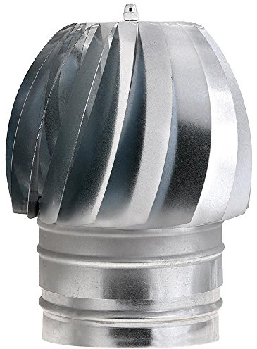 Hydrafix 4153300 Deflector Eólico, 300 mm