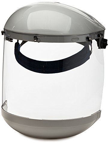 Sellstrom Face Shield Advantage Series, Safety Mask with Chin Guard for Men Women, Clear Polycarbonate, Rachet Headgear, Lightweight Comfort, ANSI Z87, S30310