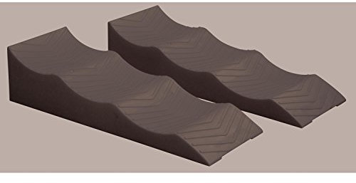 Midland Cales Smart Level pour Camping-Car (Lot de 2)