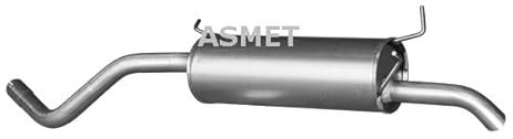 ASMET