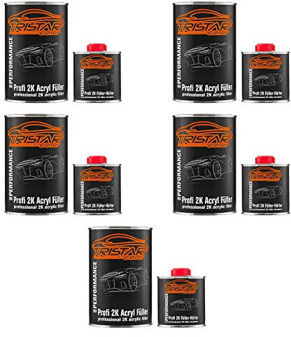 TRISTARcolor 2K High Solid Füller Set/Grundierung für Autolack schwarz - 6,5 kg Epoxyfüller & Härter