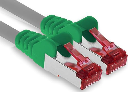 1aTTack.de - 1x cavo patch CAT6 da 0,25 m S/FTP schermatura PIMF CAT.6 cavo di rete RJ45 cavo Ethernet router DSL LAN switch modem pannello patch - crossover - 1 pezzo