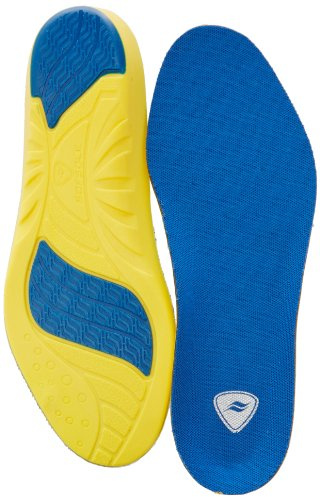 SOFSOLE Athlete M ortopediska innersulor, Blå blå, 45/46 EU