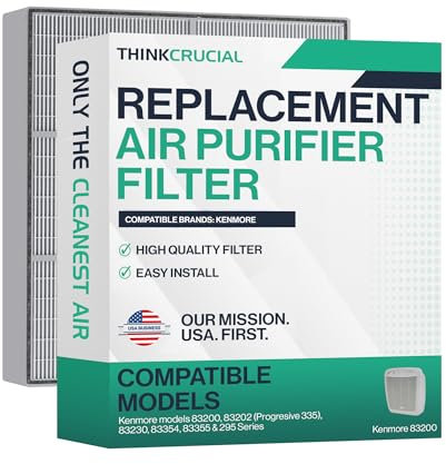 1 HEPA Kenmore Air Purifier Filter, Fits Kenmore models 83200, 83202 (Progressive 335), 83230, 83354, 83355 & 295 Series,Compatible with Part # 83375 & 83376, Designed & Engineered by Crucial Air
