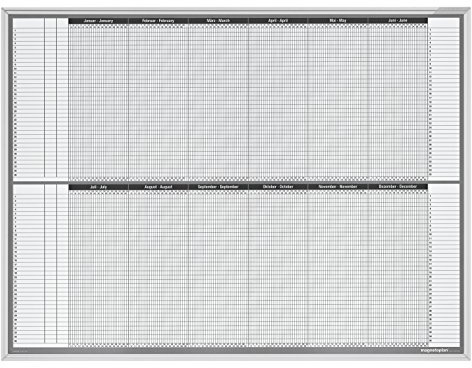 Jahresplaner Projekt- und Personalplaner, Tafelformat 121,5x91,5cm, 5x