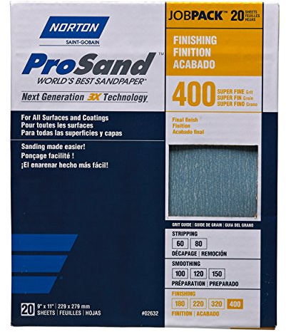 Norton Sandpaper, ProSand Premium 400 Grit Sandpaper, Fine Sandpaper for Metal and Wood, Finishing Sand Paper, pack of 20 Sanding Sheets