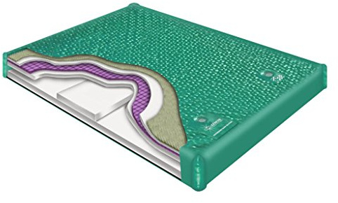 INNOMAX Genesis 900 DXF Ultra Waveless Waterbed Mattress California King
