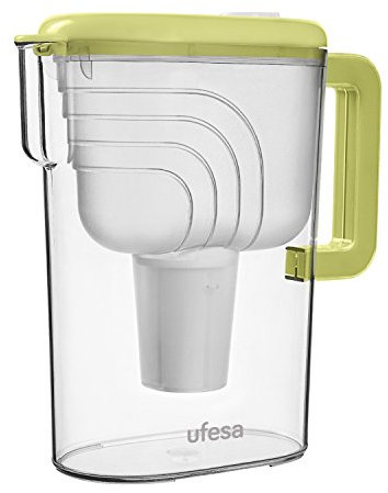 Ufesa JA3000 - Jarra de Agua filtrante, 1,5 l