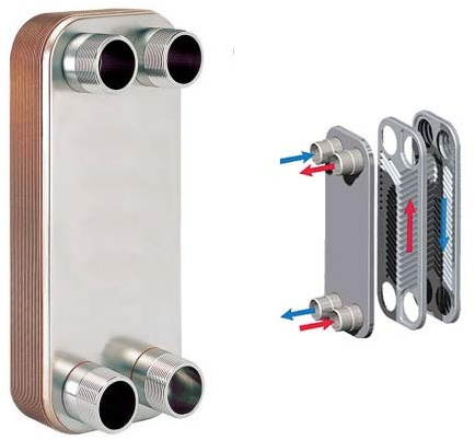 BRAZETEK 40-plate Heat Exchanger Brazed Plate - Stainless Steel SS 316L, Dimensions 4”x12”, Ports 1 MNPT – Hydronic Heating, Radiant Floor Heat, Domestic Hot Water Heating, Snow Melt, Oil Cooling