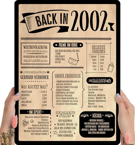 24 Geburtstag, Alte Zeitung Holzbild - Back in 2002 Vintage - personalisierbar zum Hinstellen/Aufhängen opt. beleuchtet, 24ter Geburtstag, 24 Geburtstag Frau & Mann, Jahr 2002 - persönliches Geschenk
