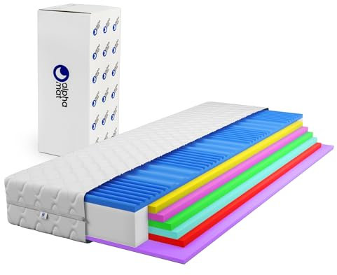 alpha mat Matratze Schaumstoffmatratze 80x200 ECO Perfect Höhe 20 cm, Rollmatratze 7-Zonen Härtegrad H3 H4 mittelfest, fest, profilierter Schaumstoff, Oeko-Tex, Hyperallergen, waschbarer Bezug