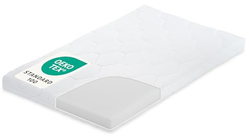 FabiMax Matratze für Beistellbett und Wiege (Classic, 90x55 cm)