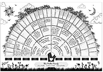 Goodtimera Fill In Family Tree Chart -6 Generation Fillable Ancestry Chart,Blank Fillable Ancestry Chart,Personalised Home Living Room Wall Decor