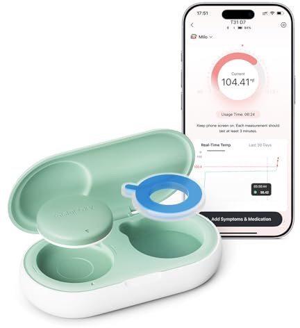 Momcozy Wearable Digital Thermometer for Baby, Medical-Grade Accurate Smart Thermometer, Instant Reads, APP Real-time Monitoring Thermometer for Kids & Infants, Hypoallergenic 3M Stiker,Bluetooth