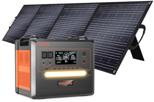 SolarPlay Q2402M 2500 W Centrale Elettrica Portatile, Batteria LiFePO4 da 2304 Wh, con Pannello Solare da 200 W, Presa CA, CC, ad energia solare, Adatta per Camper e Viaggi All'aperto