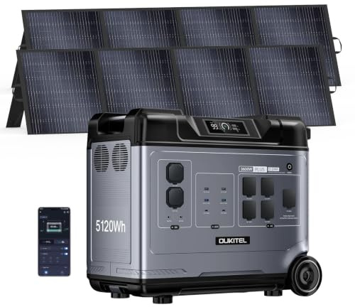 OUKITEL P5000 Pro 4000W Tragbare Powerstation 5120Wh Solargenerator | 5×4000W AC (8000W Spitze), LiFePO₄-Akku mit 2x200W Solarpanel, 1.2 Std Schnellladung,<10ms USV, für Camping und Stromausfälle