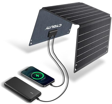 CTOLITY Pannello Solare USB 6V 21W Mini Caricabatteria Solare Portatile per Cellulare Power Bank Telecamera Esterna, Alta Conversione 23,4%, Pannello Fotovoltaico da Zaino Campeggio Trekking