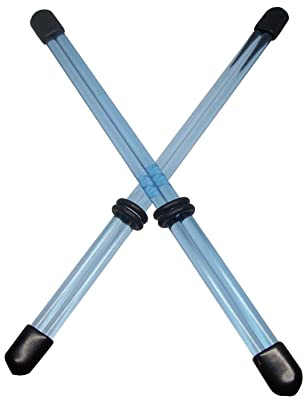 Nippelsticks aus Acryl in Blau B-01