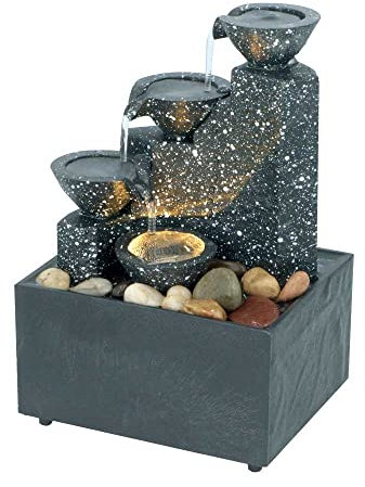 Well Being Tabletop Cascading Fountain Miniature Three Tier Bowl Water Feature