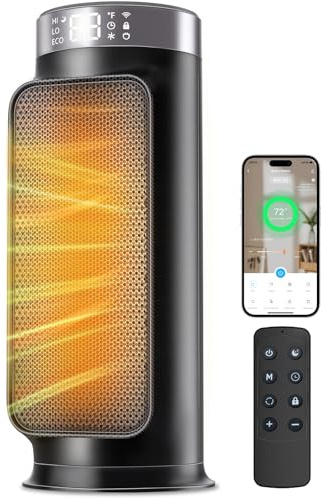 Smart Space Heater, 1500W PTC Heater with Wifi/App/Alexa/Google Voice Control for Indoor Use, Heats & Cools 2 in 1 Eco Heater for Home Office Bedroom Living Room Bathroom Nursery Apartment