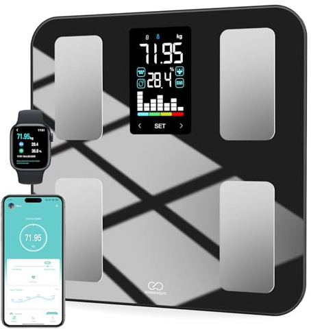 SEAWOWpro Báscula de Baño con Pantalla Color, Bascula Grasa Corporal y Muscular con 20 Datos de Salud, Peso Digital Bluetooth para 24 Usuarios, Analizador Composición Corporal, 180kg