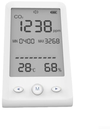 Indoor Air Quality Monitor with LCD Display, NDIR Carbon Dioxide Meter and Temperature Humidity Detector, Adjustable Alarm, USB Rechargeable Lithium Battery