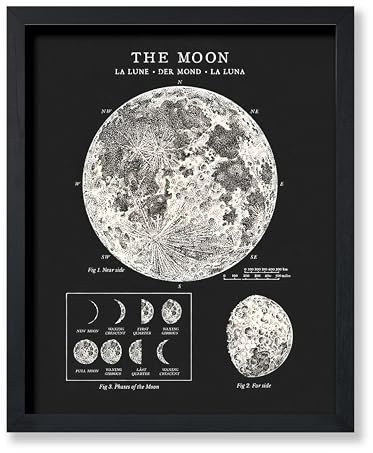 Poster Master Poster vintage celestiale, stampa lunare retrò, 20 x 25 cm, senza cornice, regalo per gli appassionati di astronomia, astrologia, fasi lunari, La luna, Der Mond, La Luna - decorazione da