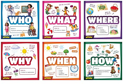SPARK INNOVATIONS WH Questions Classroom Posters, Educational Learning Charts For Preschoolers, Speech Therapy Materials, Homeschool Supplies, Kindergarten, Playroom Childrens Wall Art